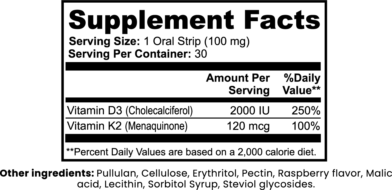 Supplement Facts - Bone Support Strips