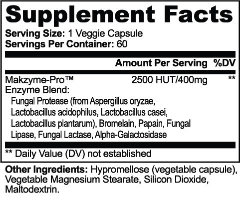 Nutrition facts