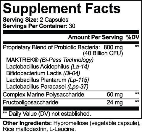 Facts panel for Probiotic 40 Billion + Prebiotics Capsules