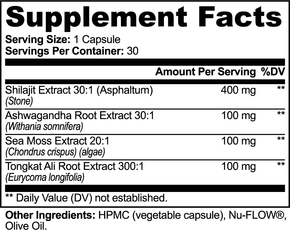 Shilacetra — Shilajit Adaptogen Complex — original facts and ingredients label