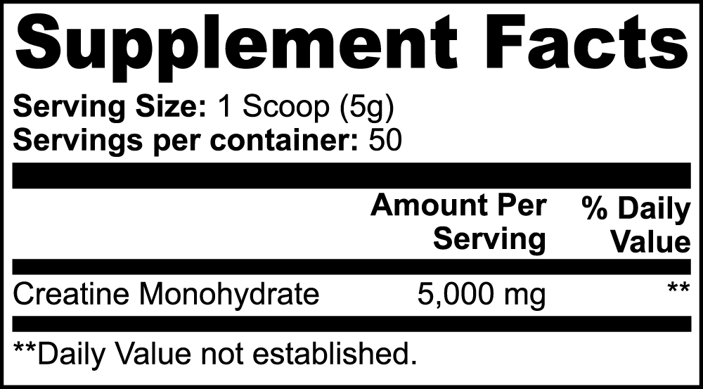 Supplement Facts - Creatine Hydration Powder