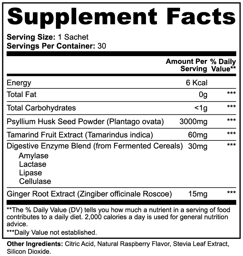Supplement Facts - Colon Gentle Cleanse