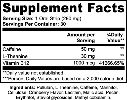 Supplement Facts - Energy Strips