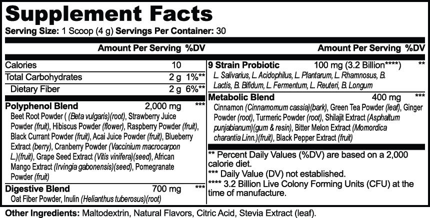 Hibiscaryn — Reds + Probiotic Blend — original facts and ingredients label