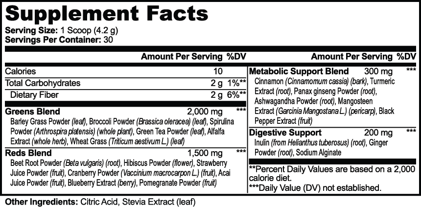 Spiruvaryn — Greens + Reds Blend — original facts and ingredients label