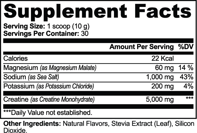 Facts panel for Creatine Hydration Powder