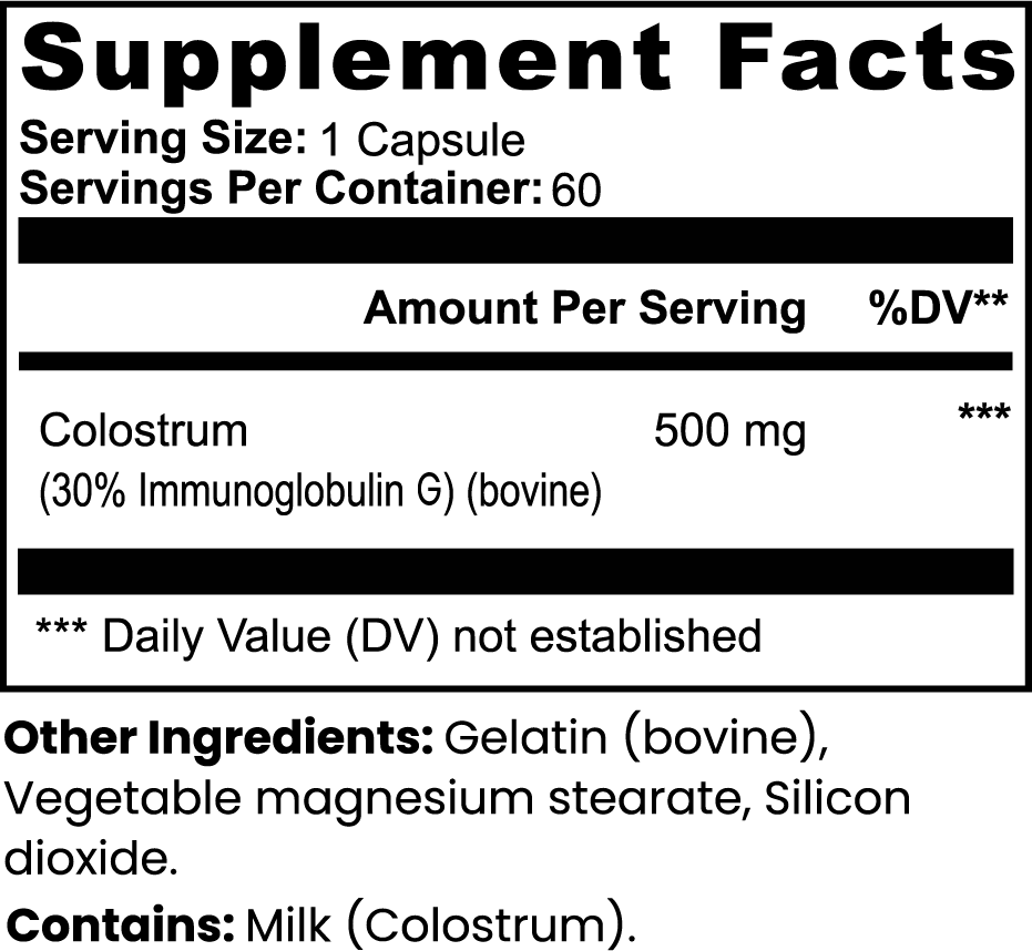 Supplement Facts - Colostrum Capsules