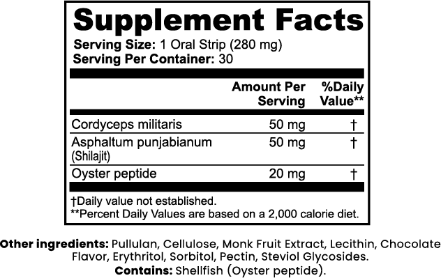 Supplement Facts - Libido Support Strips