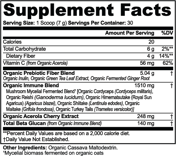 Mycerelle — Fermented Mushroom Blend — original facts and ingredients label
