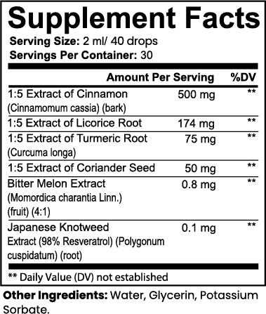 Supplement Facts - Normal Blood Sugar Drops