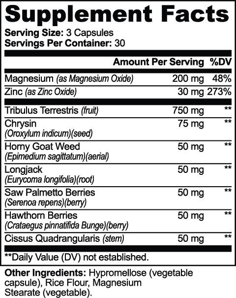 Tribulora — Botanical + Mineral Complex — original facts and ingredients label