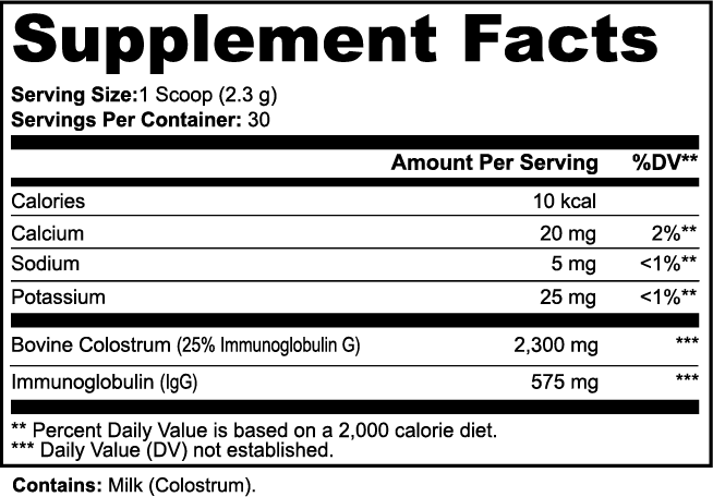 Supplement Facts - Colostrum Powder