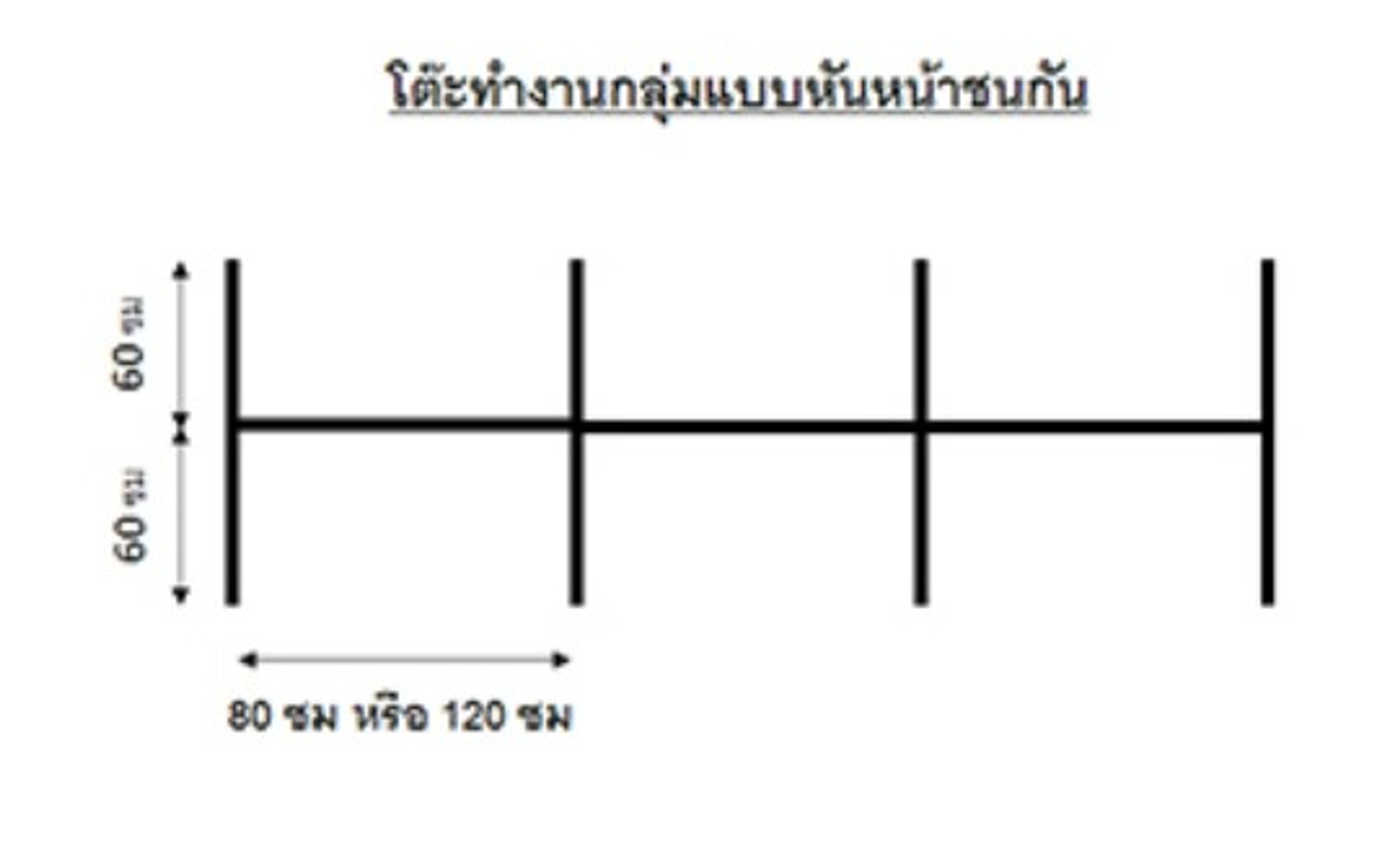 table group