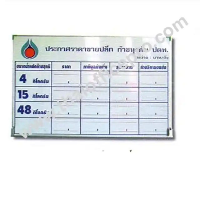 ไวท์บอร์ด แบบ แขวน