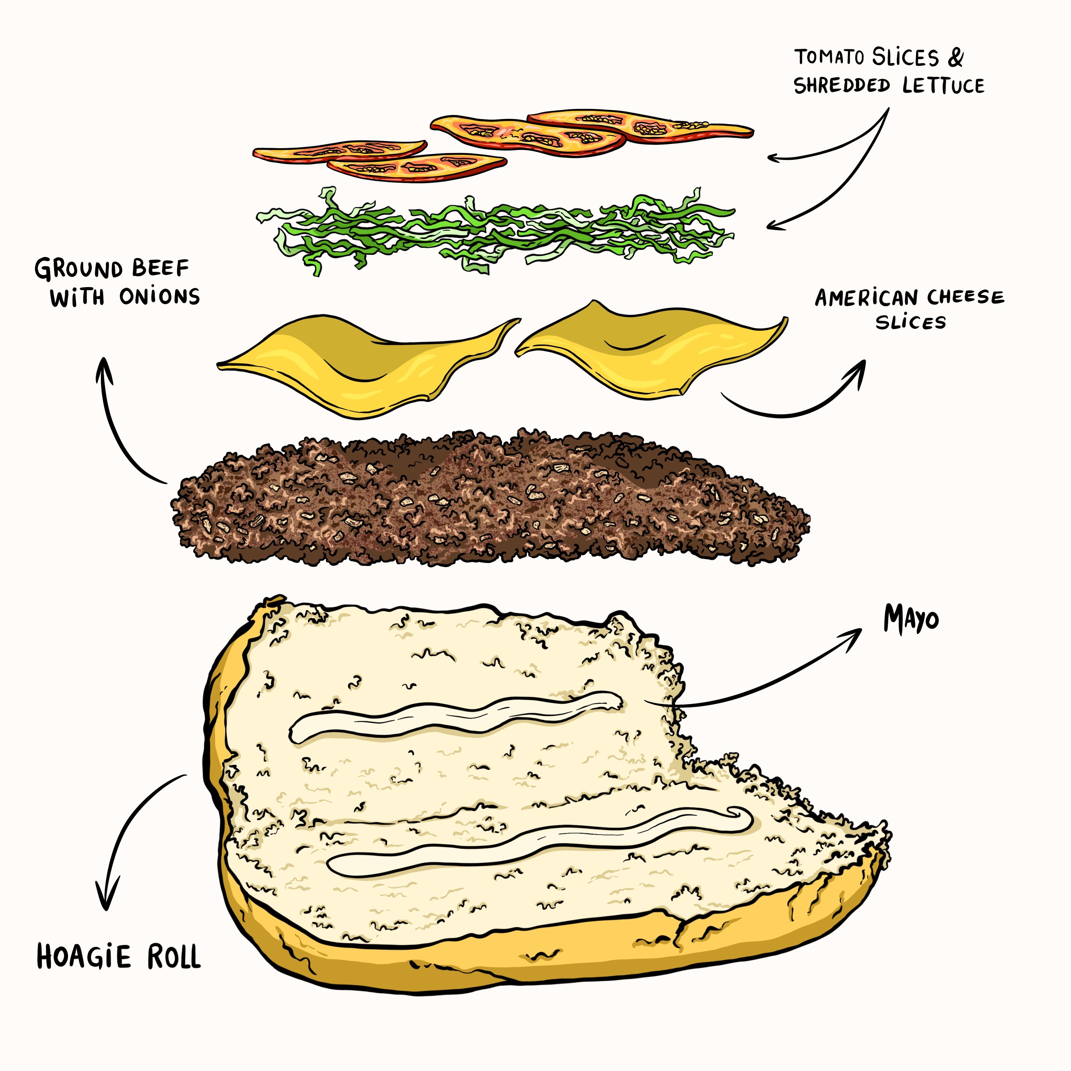 The Chopped Cheese Blueprint | CookWell