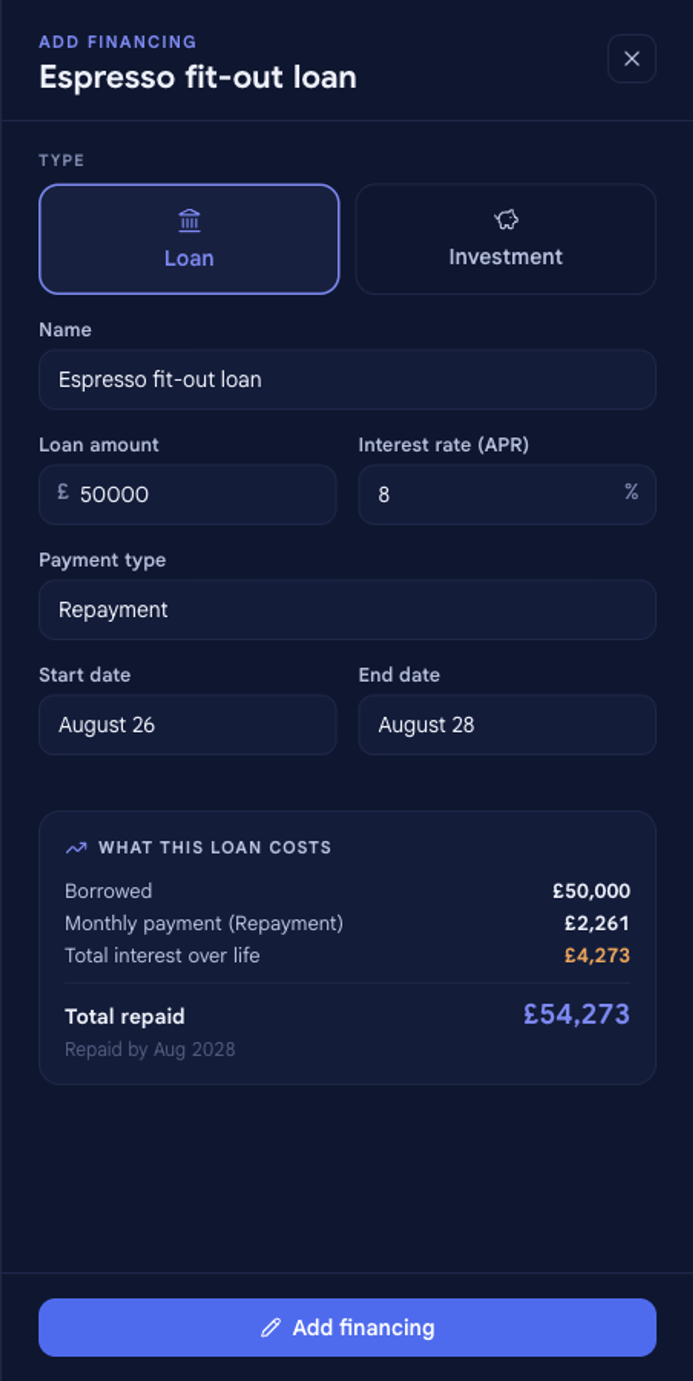 The Add financing panel filled in for a £50,000 Espresso fit-out loan at 8% APR on repayment terms, with a What this loan costs panel showing the monthly payment, total interest and a total repaid of £54,273.