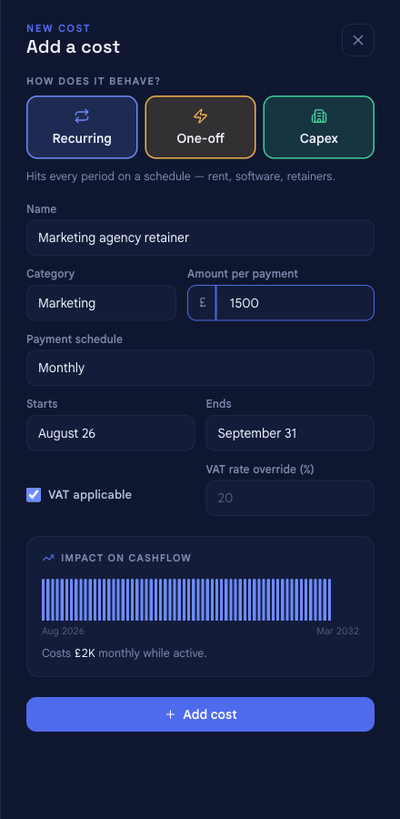 The Add a cost panel filled in for a recurring Marketing agency retainer of £1,500 per month, showing the live Impact on cashflow preview reading