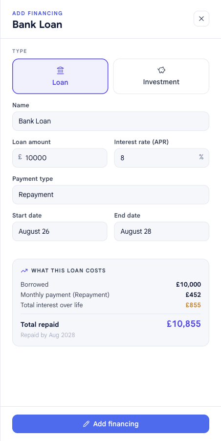 The Add financing panel in bluprnts with Loan and Investment type buttons at the top, set to Loan, showing fields for name, loan amount, interest rate, payment type and dates.