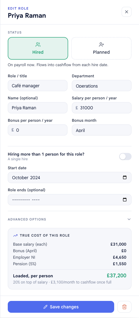 The role panel reopened in EDIT ROLE mode for an existing hired Café manager, with its values and true-cost breakdown filled in, a Save changes button, and a delete (trash) button beside it.
