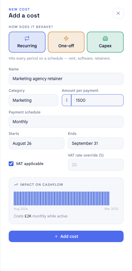 The Add a cost panel filled in for a recurring Marketing agency retainer of £1,500 per month, showing the live Impact on cashflow preview reading