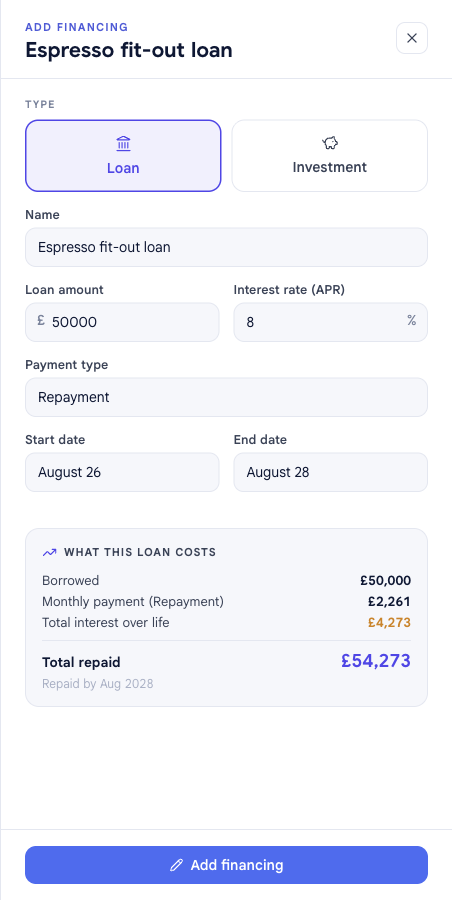 The Add financing panel filled in for a £50,000 Espresso fit-out loan at 8% APR on repayment terms, with a What this loan costs panel showing the monthly payment, total interest and a total repaid of £54,273.