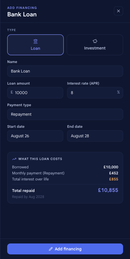 The Add financing panel in bluprnts with Loan and Investment type buttons at the top, set to Loan, showing fields for name, loan amount, interest rate, payment type and dates.