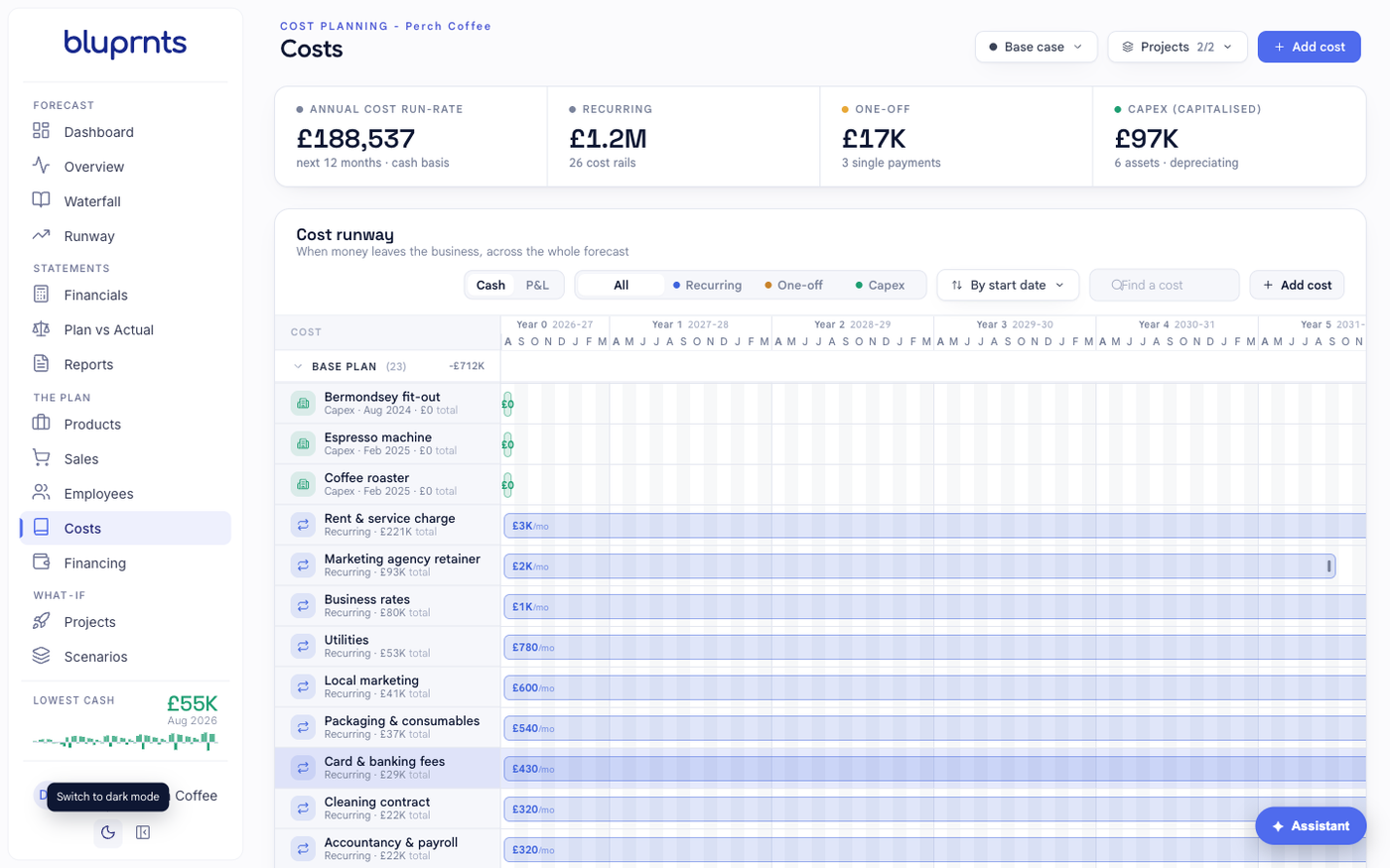 The Costs page in bluprnts showing the annual cost run-rate, recurring, one-off and capex totals across the top, the Add cost button in the top right, and a timeline of existing costs below.