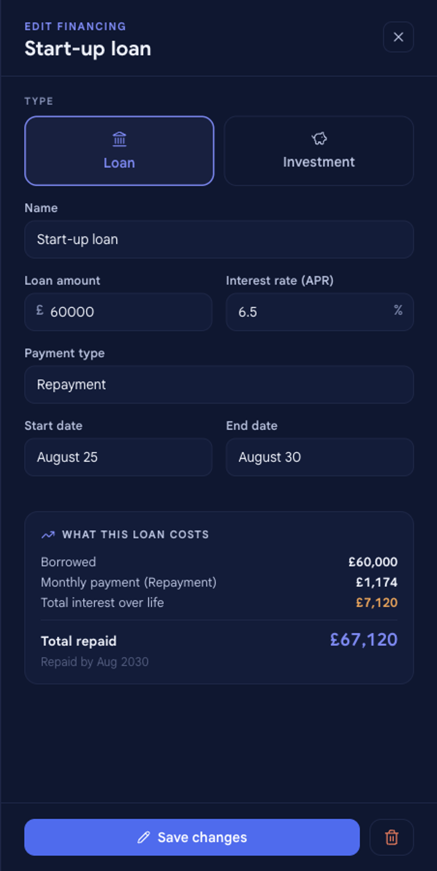 The financing panel reopened in EDIT FINANCING mode for an existing Start-up loan, with its values filled in, a Save changes button, and a delete (trash) button beside it.