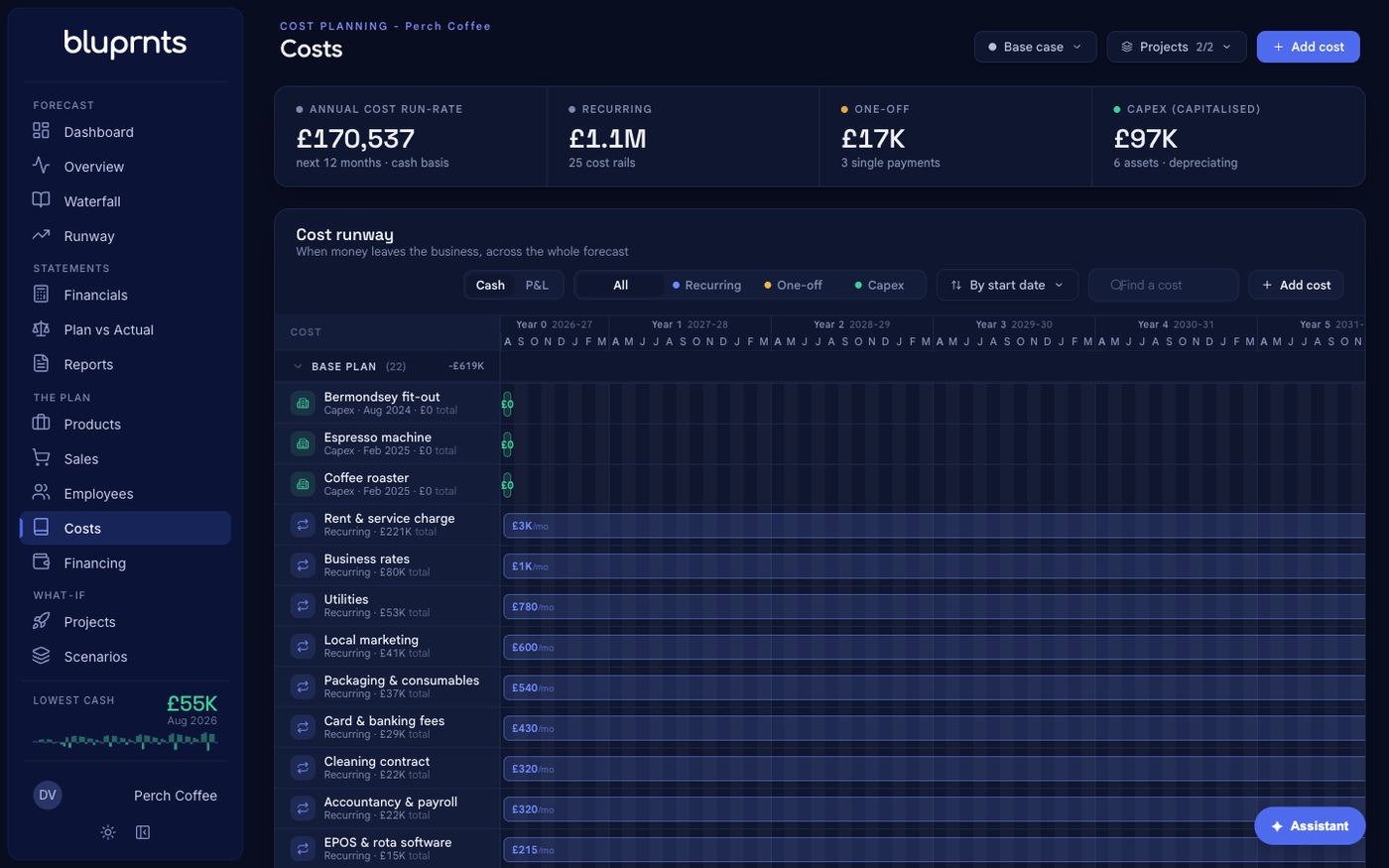 The Costs page in bluprnts showing the annual cost run-rate, recurring, one-off and capex totals across the top, the Add cost button in the top right, and a timeline of existing costs below.