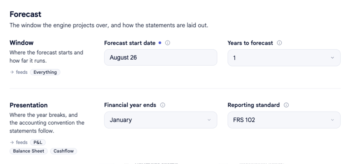 The Forecast section of Company options in bluprnts, showing the Window fields (forecast start date, years to forecast) and Presentation fields (financial year ends, reporting standard) for Perch Coffee.
