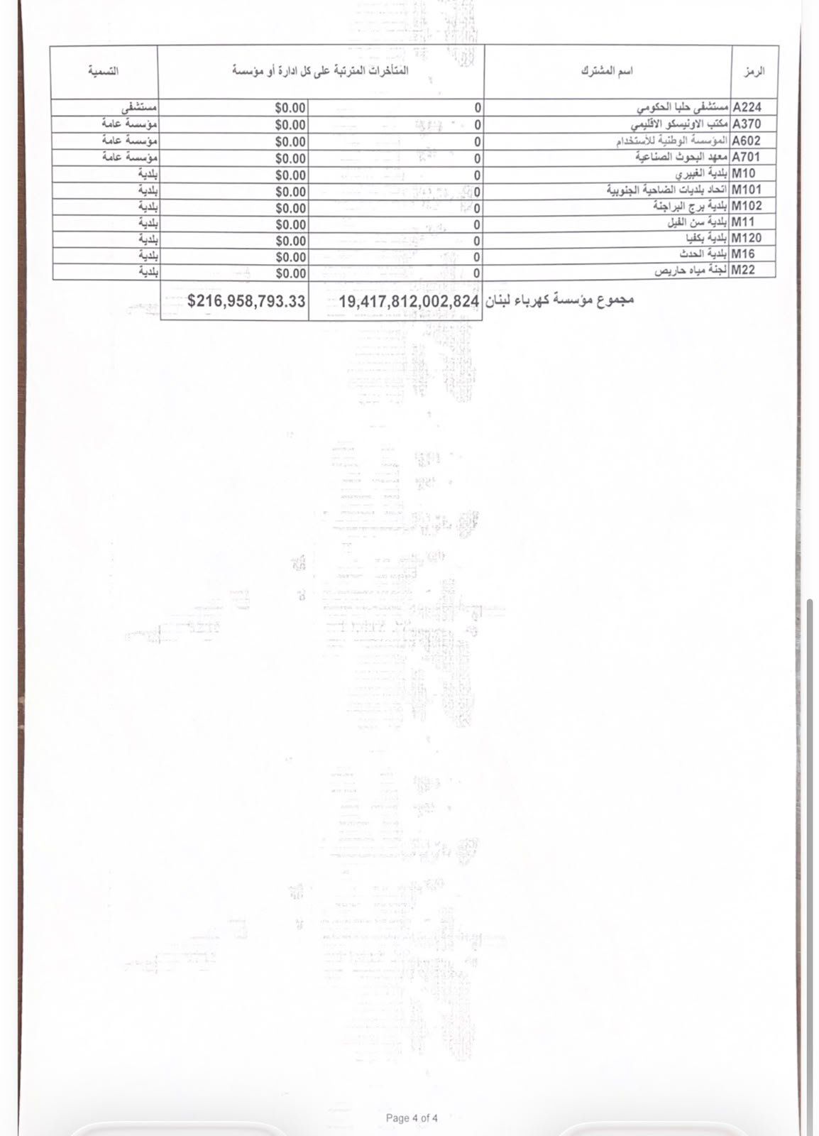 صورة المقالة