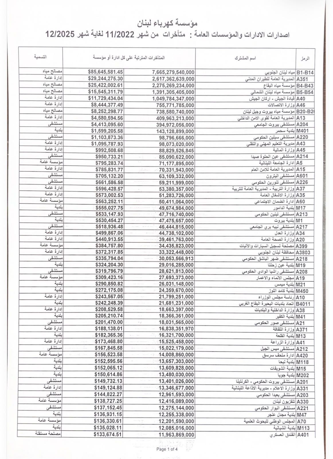 صورة المقالة