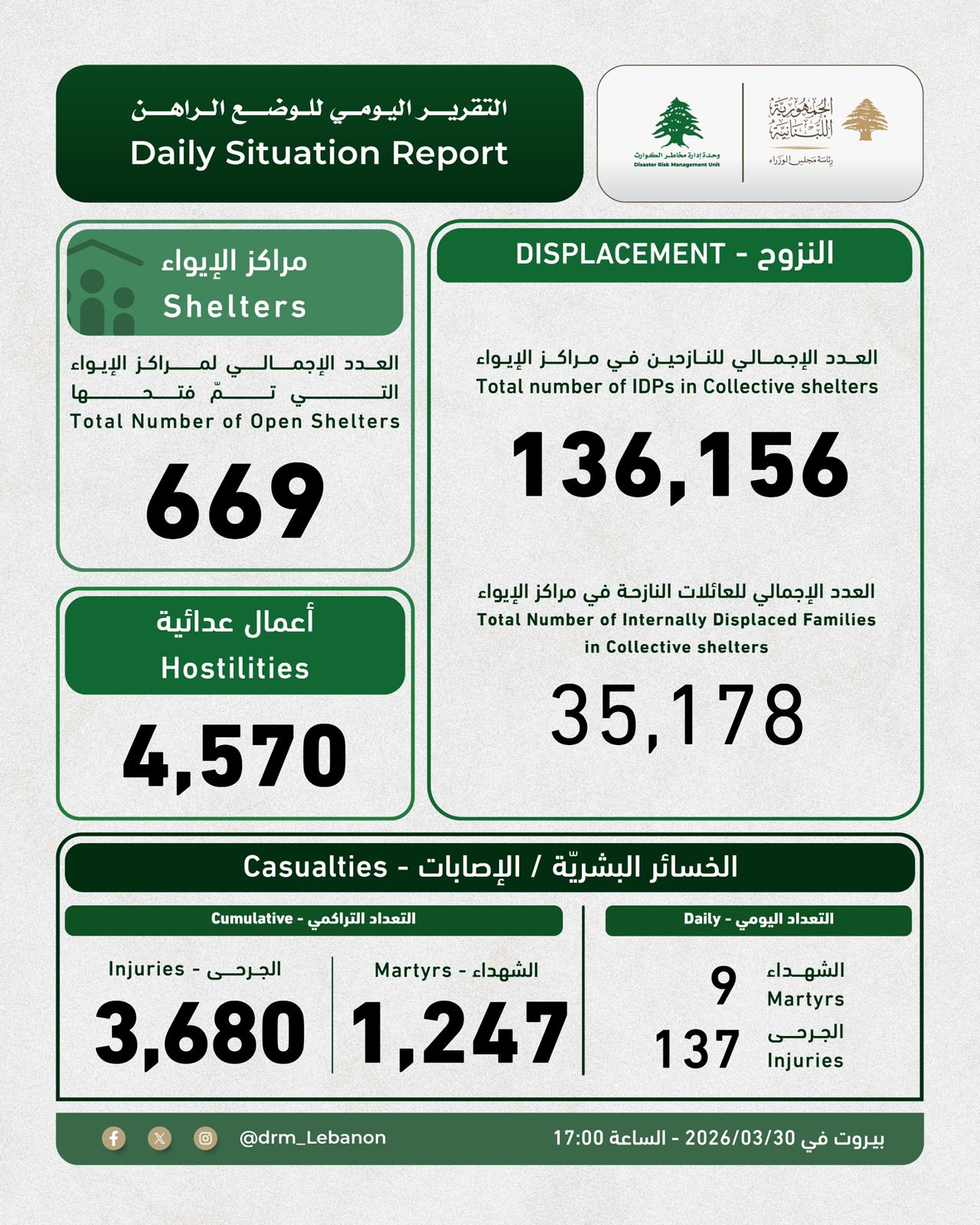 صورة المقالة