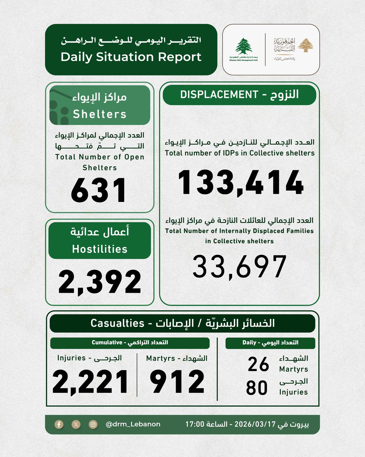 صورة المقالة