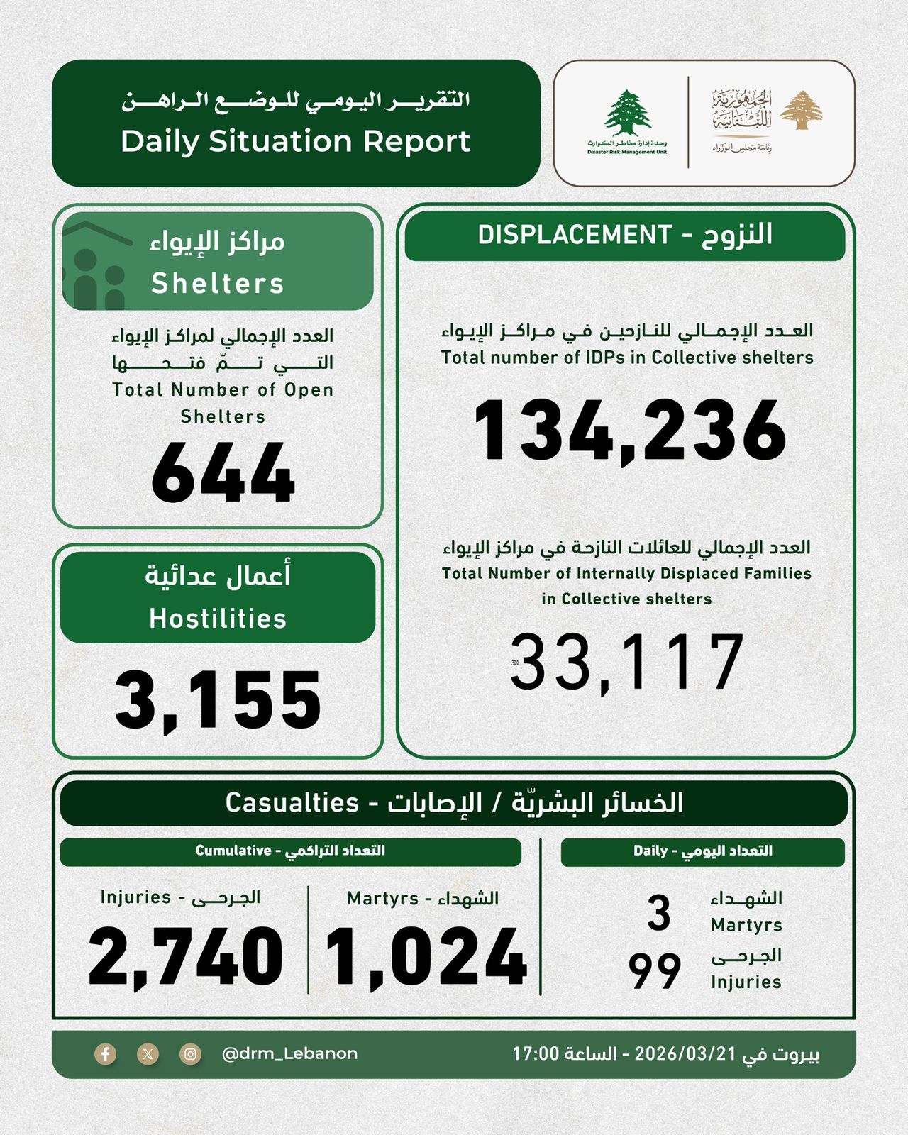 صورة المقالة