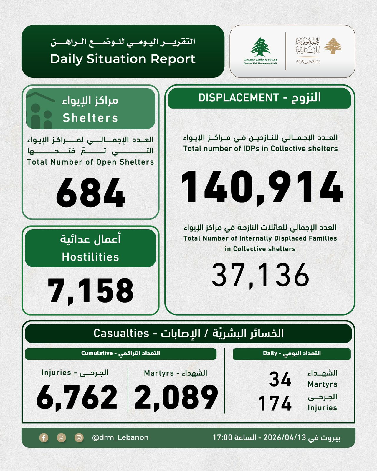 صورة المقالة