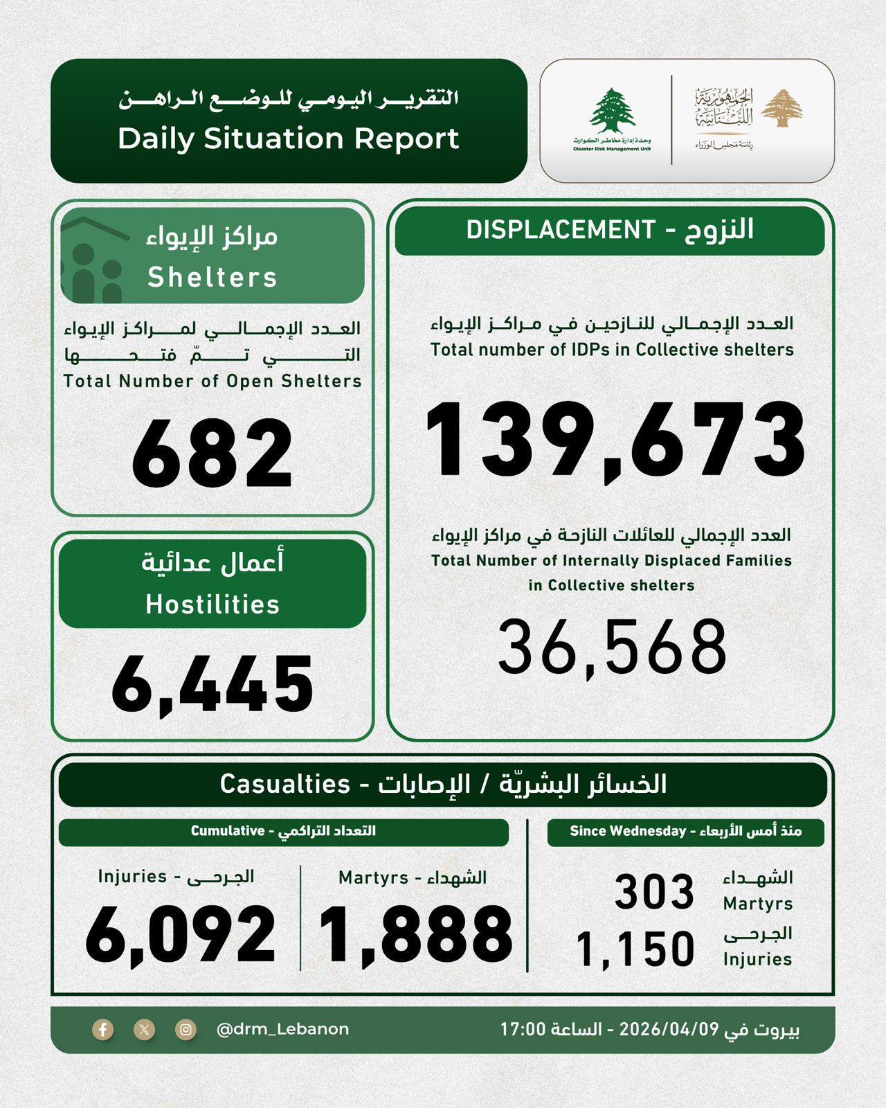 صورة المقالة