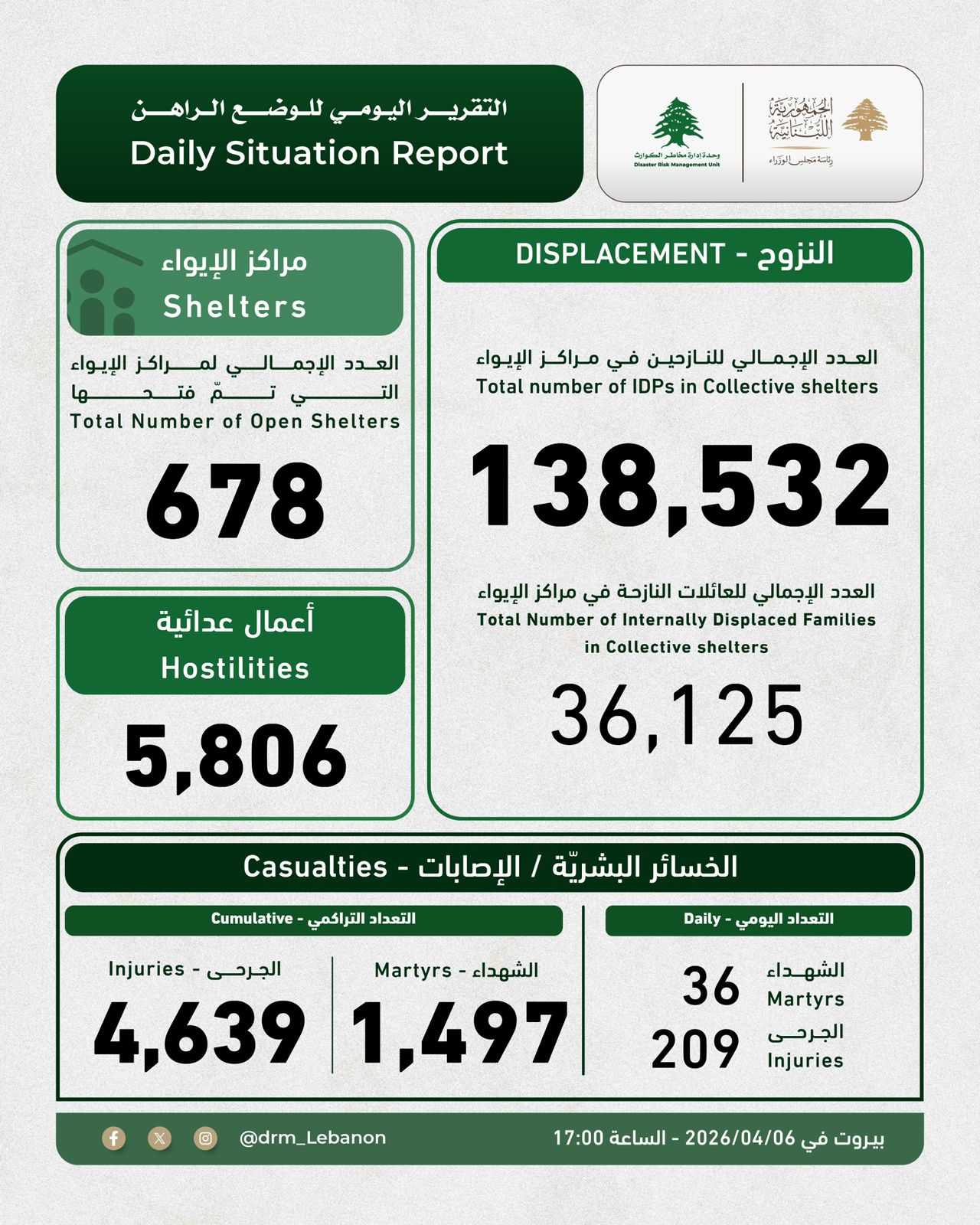 صورة المقالة