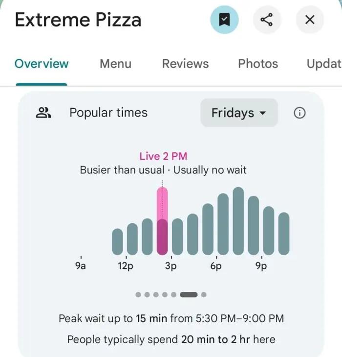 صورة المقالة