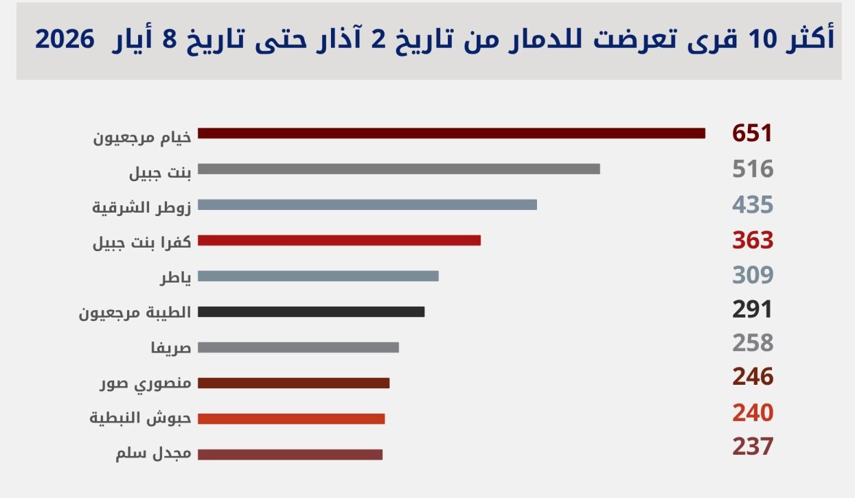 صورة المقالة