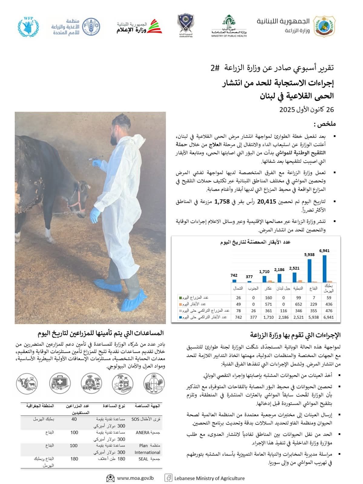 صورة المقالة