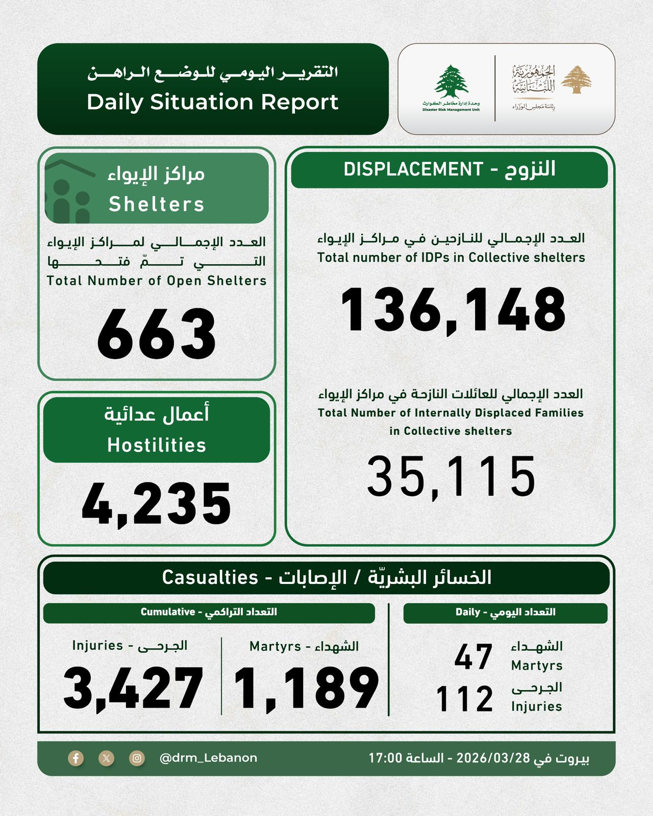 صورة المقالة
