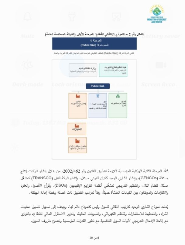 صورة المقالة