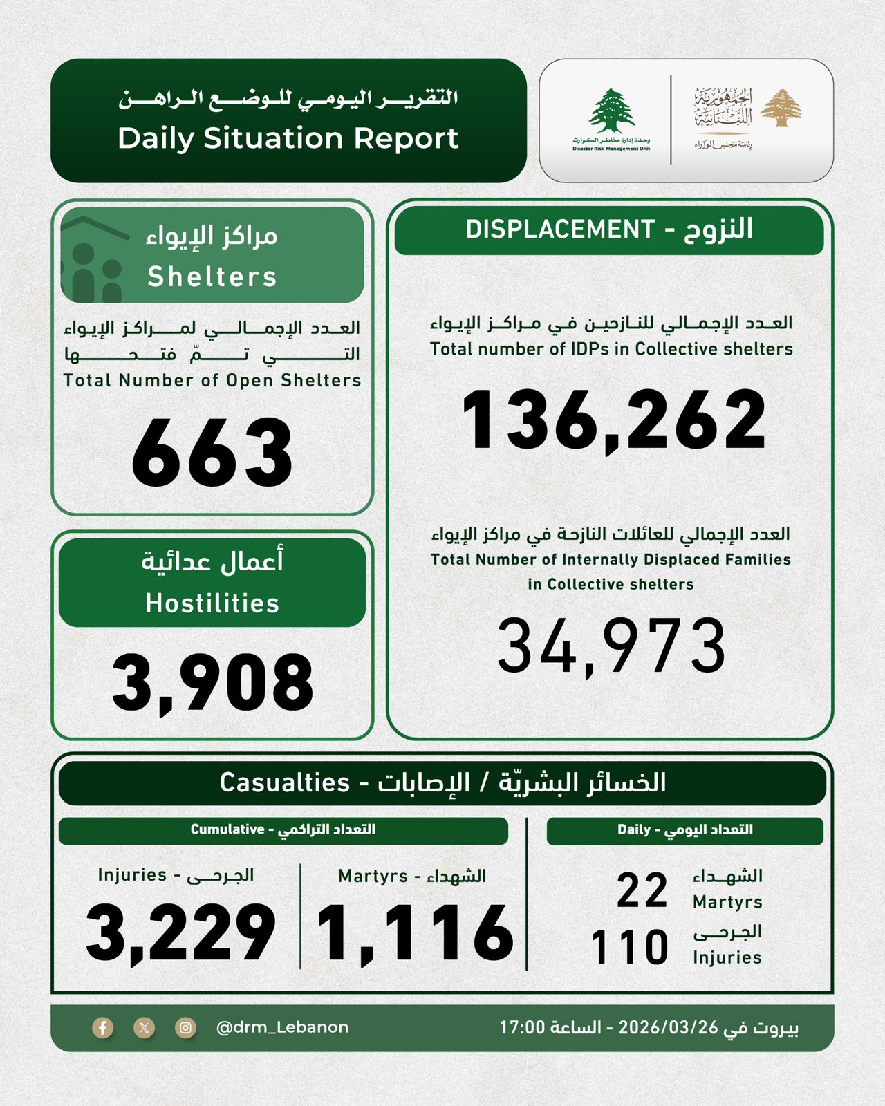 صورة المقالة