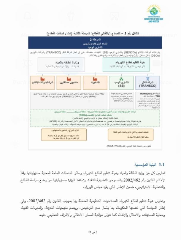 صورة المقالة