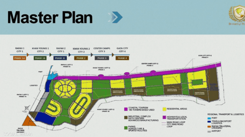 صورة المقالة