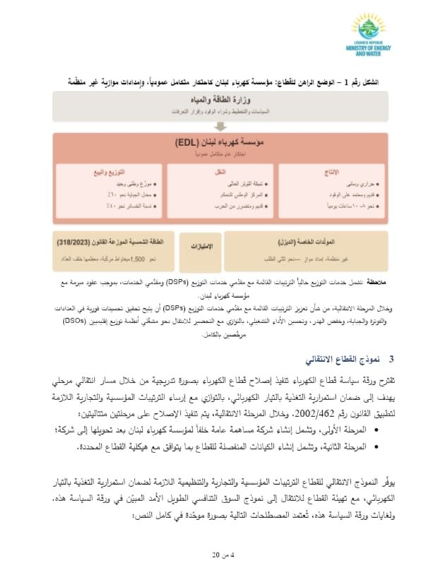 صورة المقالة