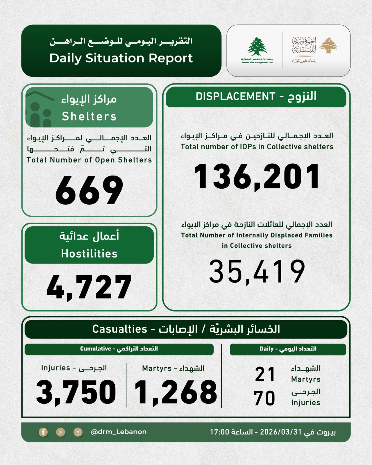صورة المقالة