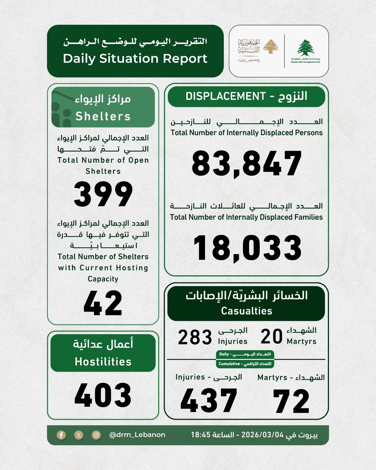 صورة المقالة