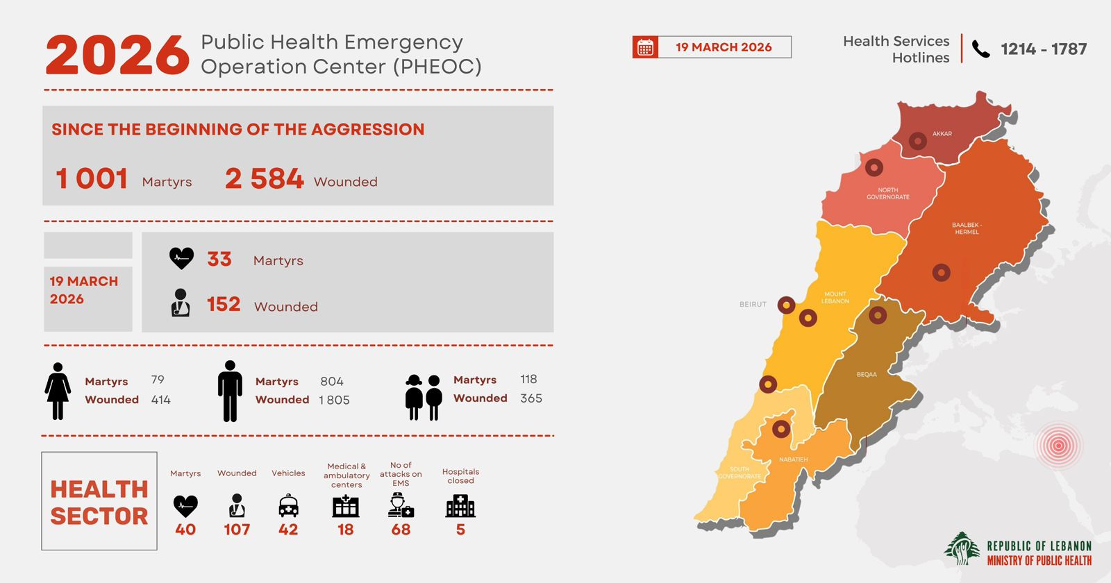 صورة المقالة